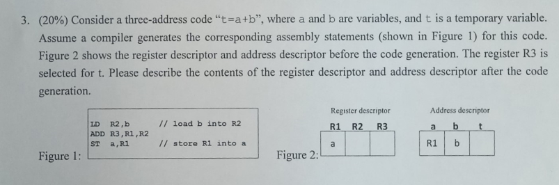 Solved (20%) Consider A Three-address Code "t Assume A | Chegg.com