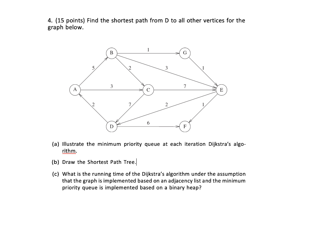Solved 4. (15 points) Find the shortest path from D to all | Chegg.com