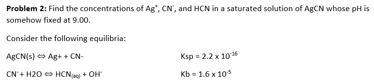 Solved Problem 2: Find the concentrations of Ag, CN, and HCN | Chegg.com