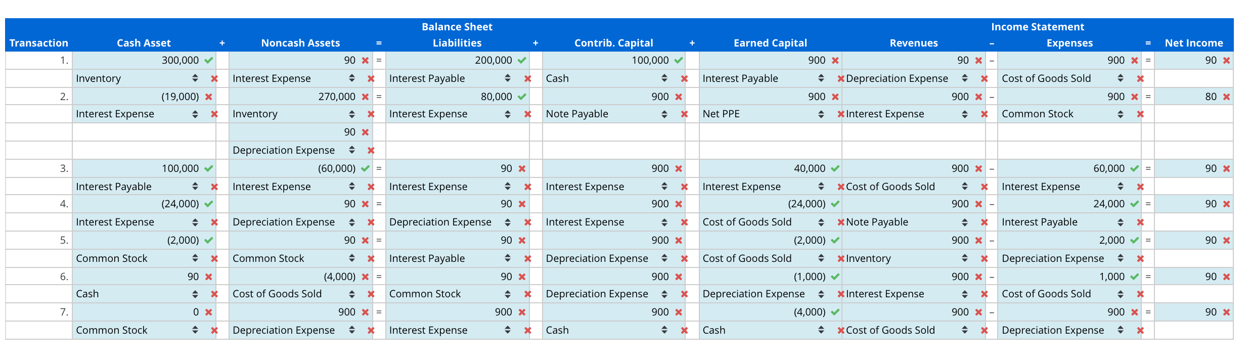Solved Analyzing Transactions Using the Financial Statement