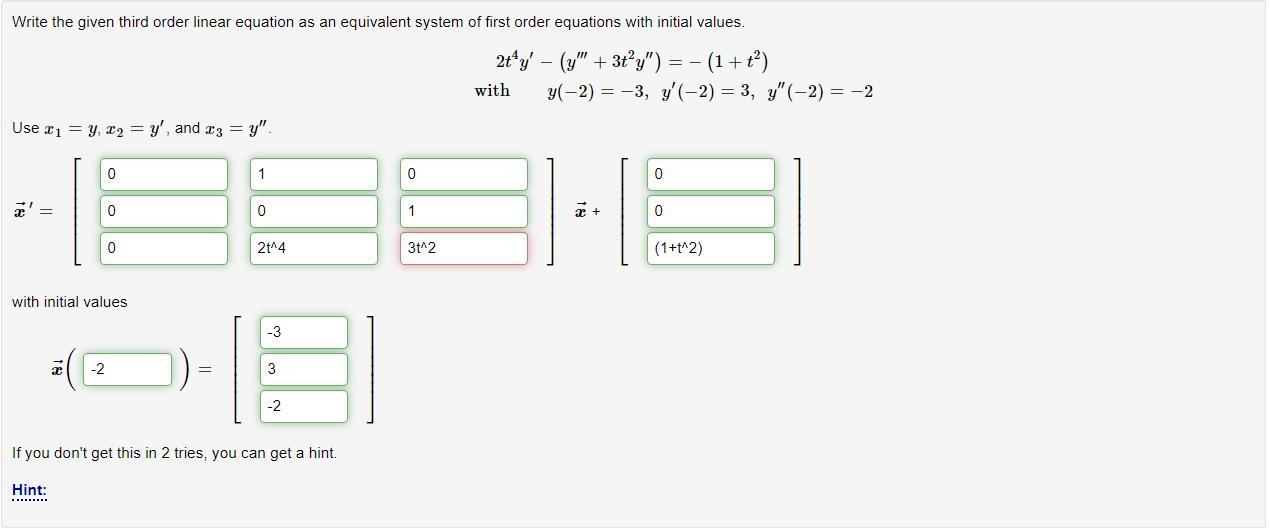 Solved What did I did wrong. The box that is boxed with red | Chegg.com