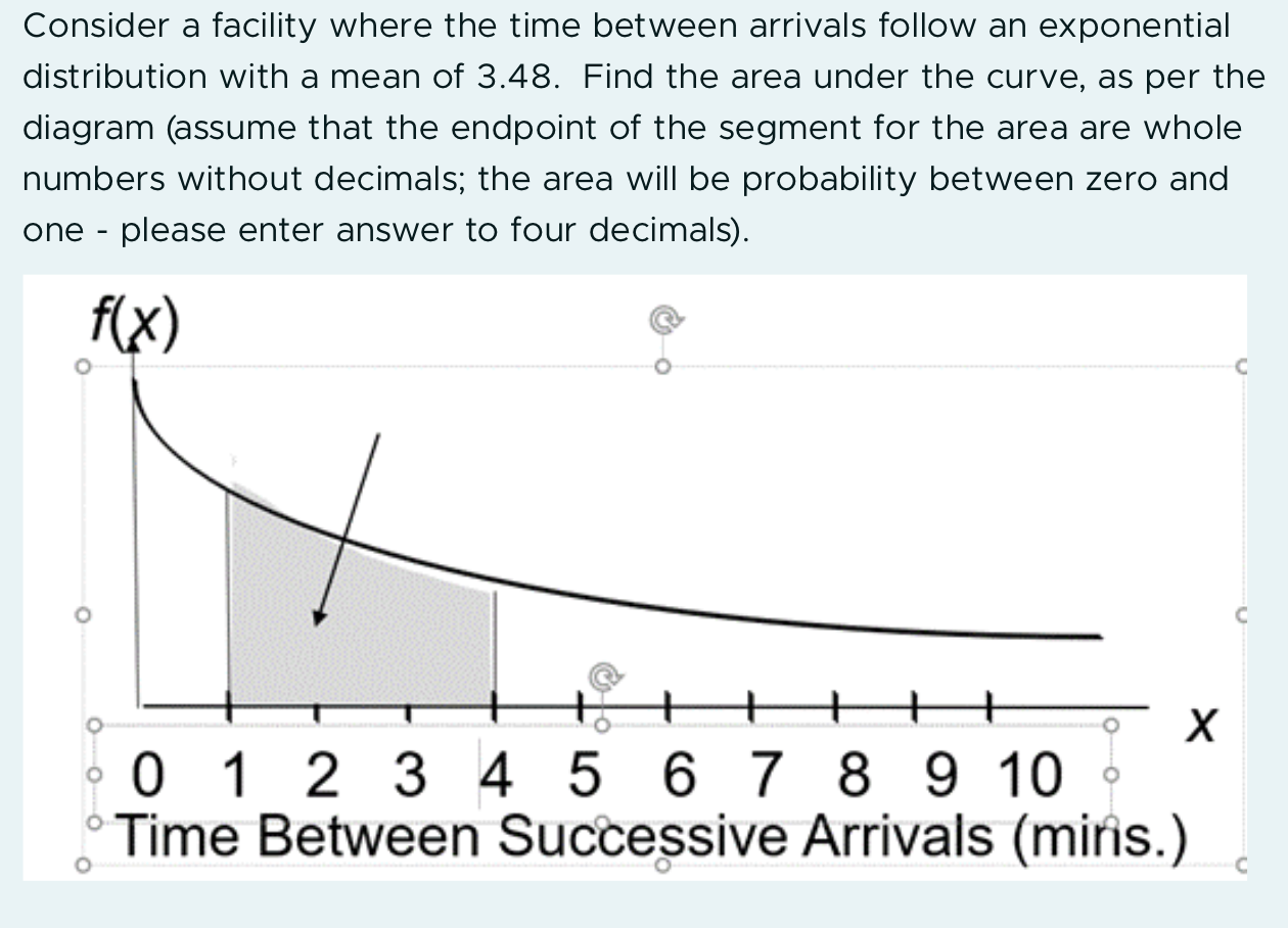 solved-use-the-standard-normal-distribution-z-score-table-chegg