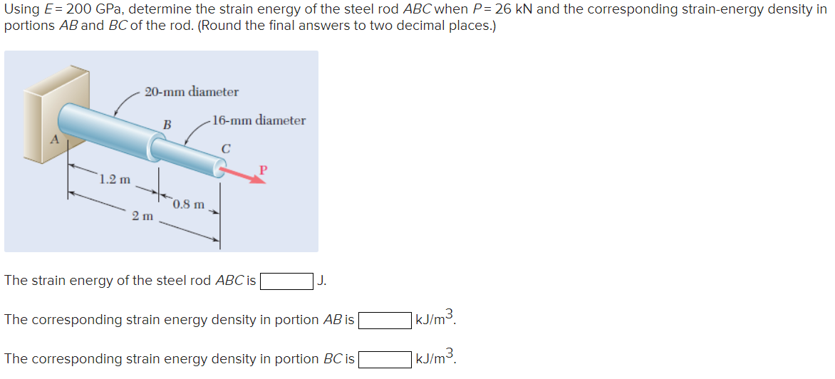 Using E=200GPa, Determine The Strain Energy Of The | Chegg.com