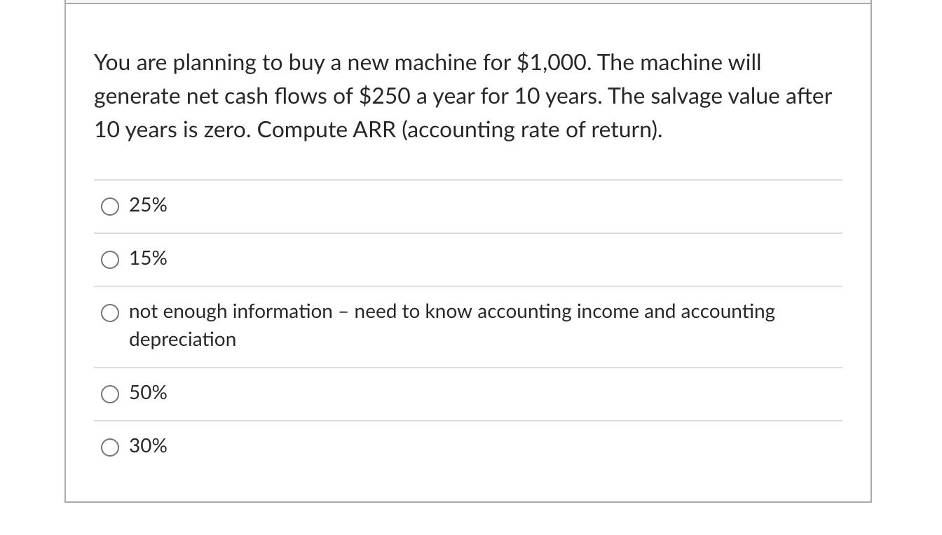 Solved You are planning to buy a new machine for $1,000. The | Chegg.com