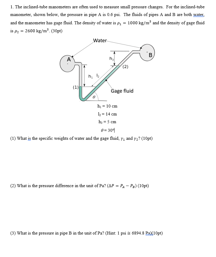Solved 1. The inclinedtube manometers are often used to