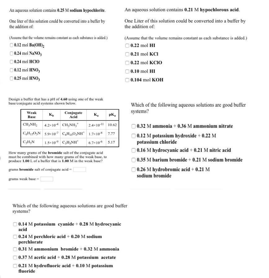 Solved An aqueous solution contains 0.21 M hypochlorous acid | Chegg.com