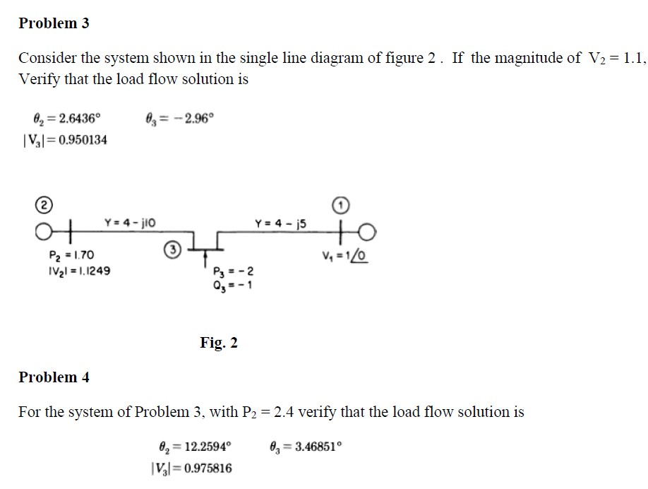 Problem 3 Consider the system shown in the single | Chegg.com