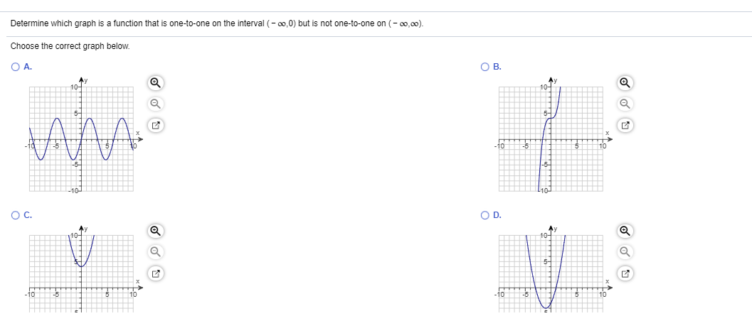Solved Determine which graph is a function that is | Chegg.com