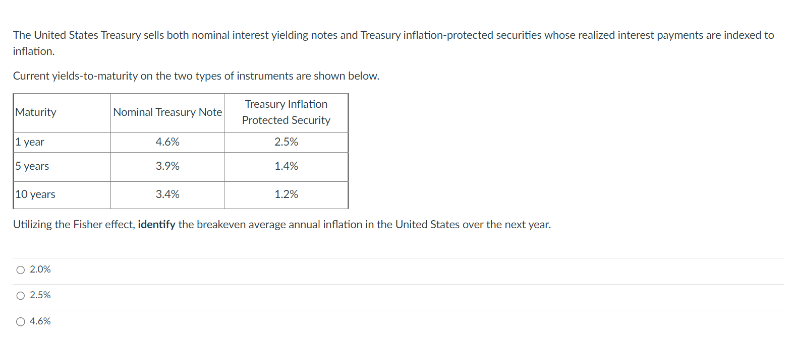 Solved The United States Treasury sells both nominal