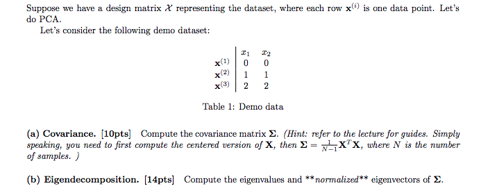 Solved Suppose we have a design matrix X representing the Chegg