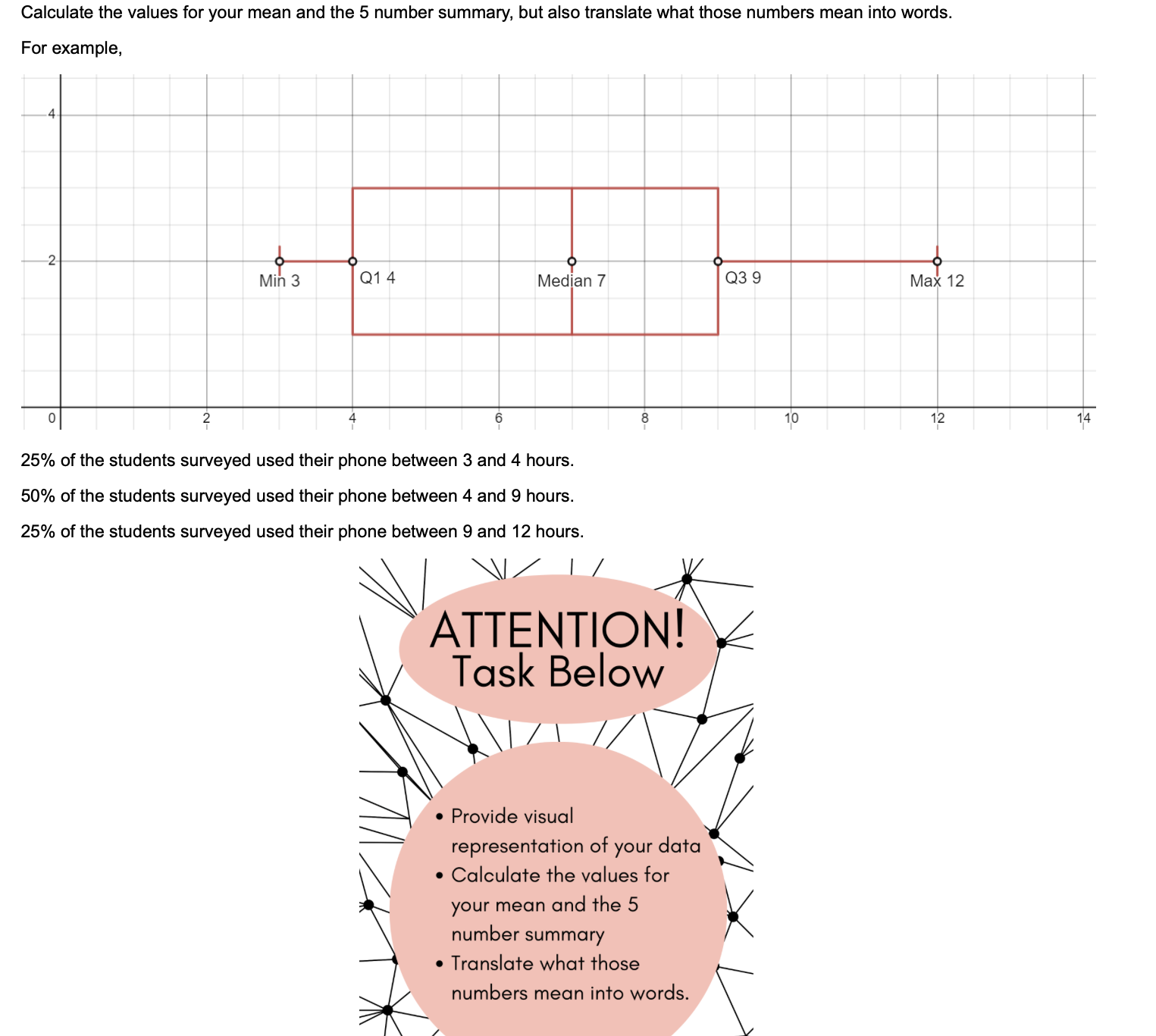 calculate mean from 5 number summary