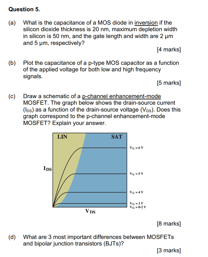 Question 5.
(a) What is the capacitance of a MOS diode in inversion if the
silicon dioxide thickness is 20 nm, maximum deplet