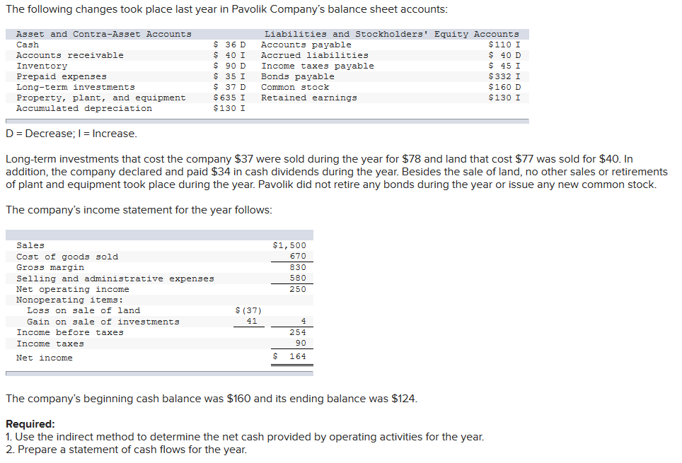 solved-the-following-changes-took-place-last-year-in-pavolik-chegg