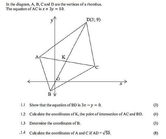 Solved In The Diagram, A, B, C And D Are The Vertices Of A | Chegg.com