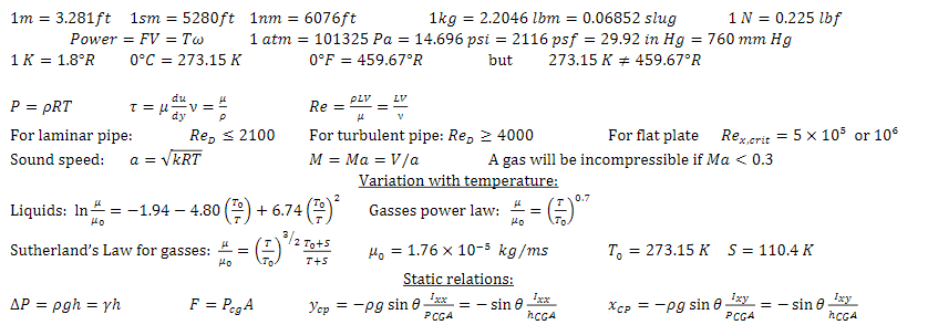 Solved of barometers for the measurement of atmospheric | Chegg.com