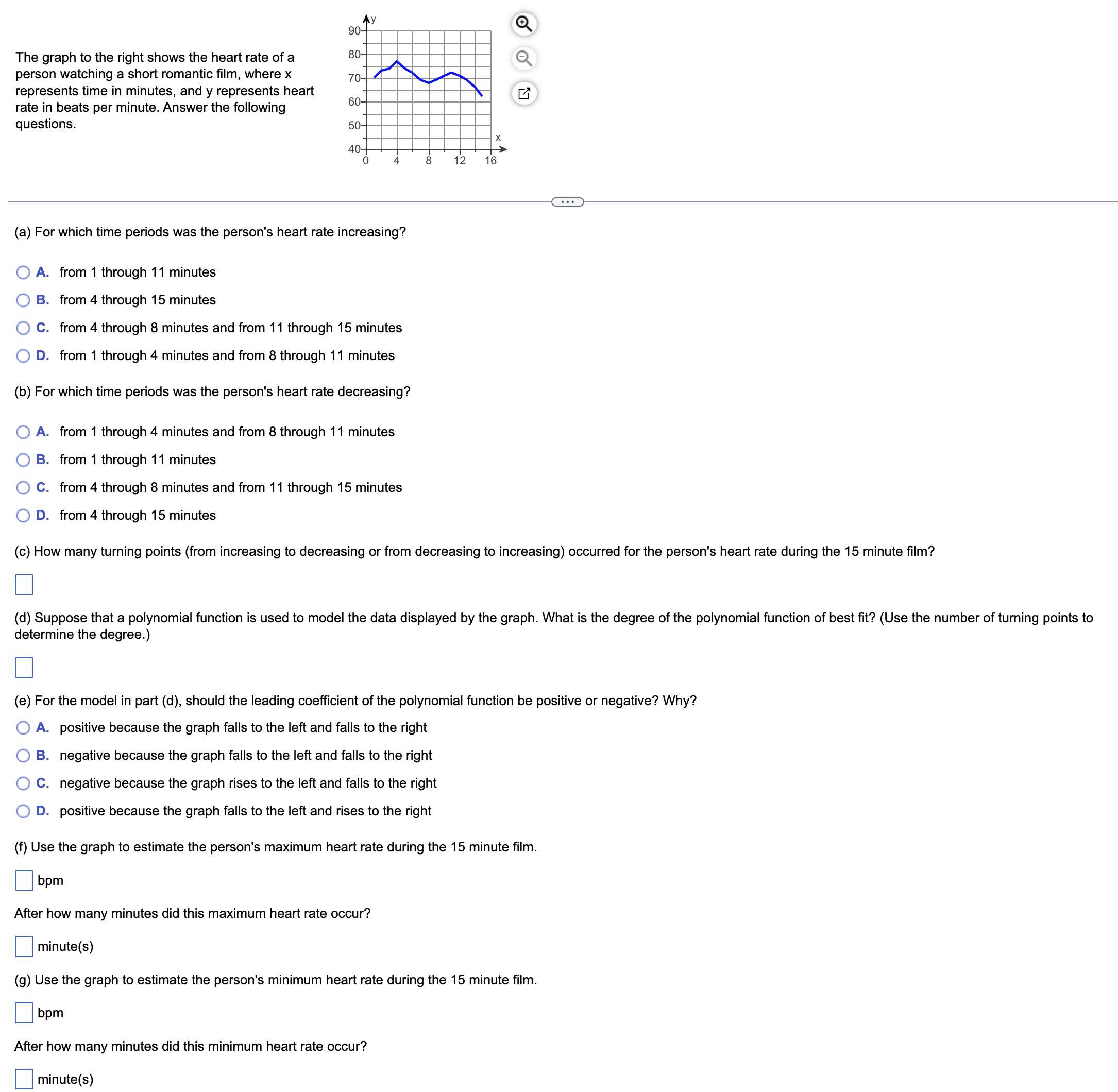 Solved The graph to the right shows the heart rate of a | Chegg.com