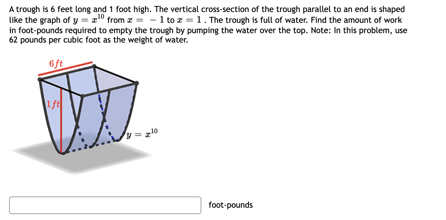 solved-a-trough-is-6-feet-long-and-1-foot-high-the-vertical-chegg