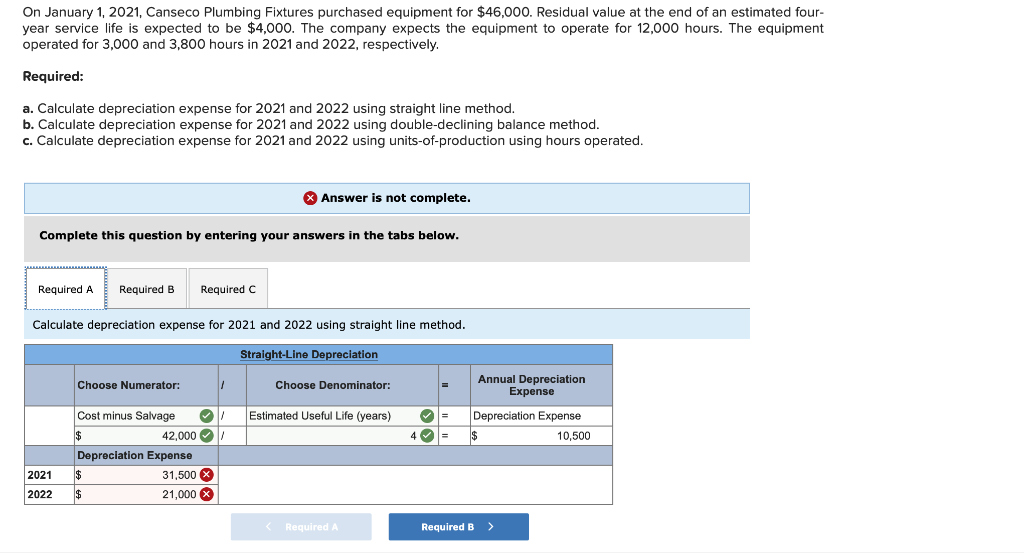 Solved On January 1, 2021, Canseco Plumbing Fixtures