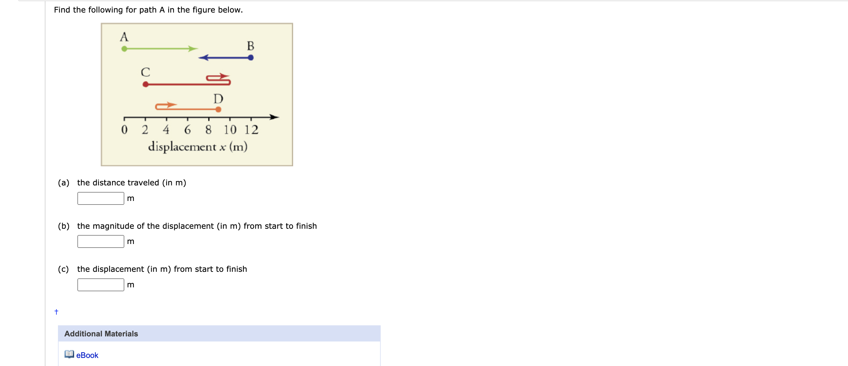 Solved Find The Following For Path A In The Figure Below. | Chegg.com