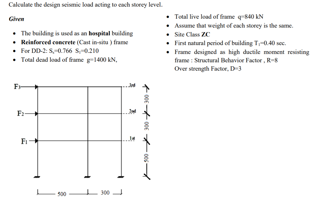 Solved Calculate the design seismic load acting to each | Chegg.com