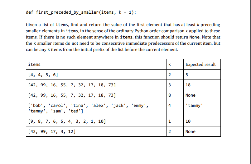 Solved def first_preceded_by_smaller(items, k = 1): Given a | Chegg.com
