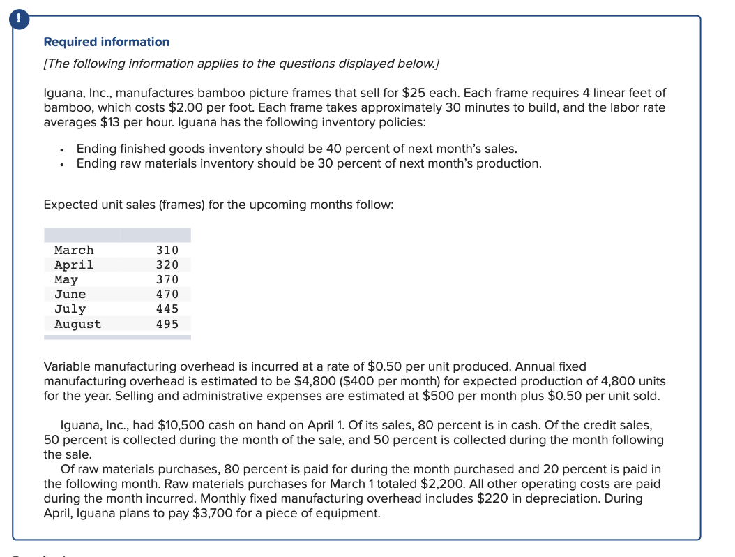 Solved Required information [The following information | Chegg.com