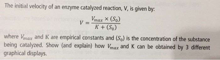 Solved the initial velocity of an enzyme catalyzed reaction, | Chegg.com