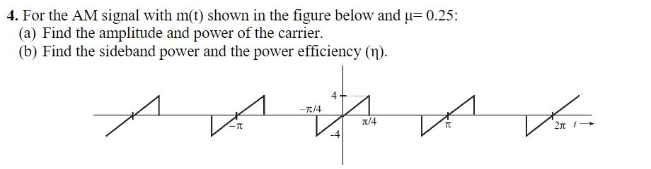 Solved 4. For the AM signal with m(t) shown in the figure | Chegg.com