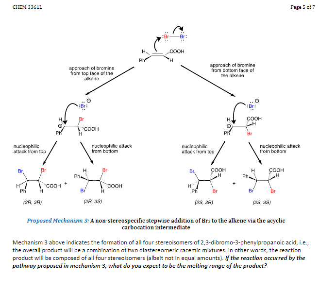 Proposed Mechanism 1: Addition Of Bromine To | Chegg.com