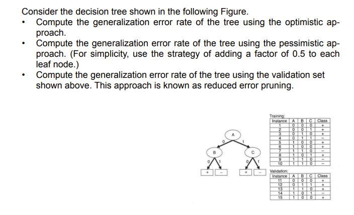 Solved Consider the decision tree shown in the following | Chegg.com