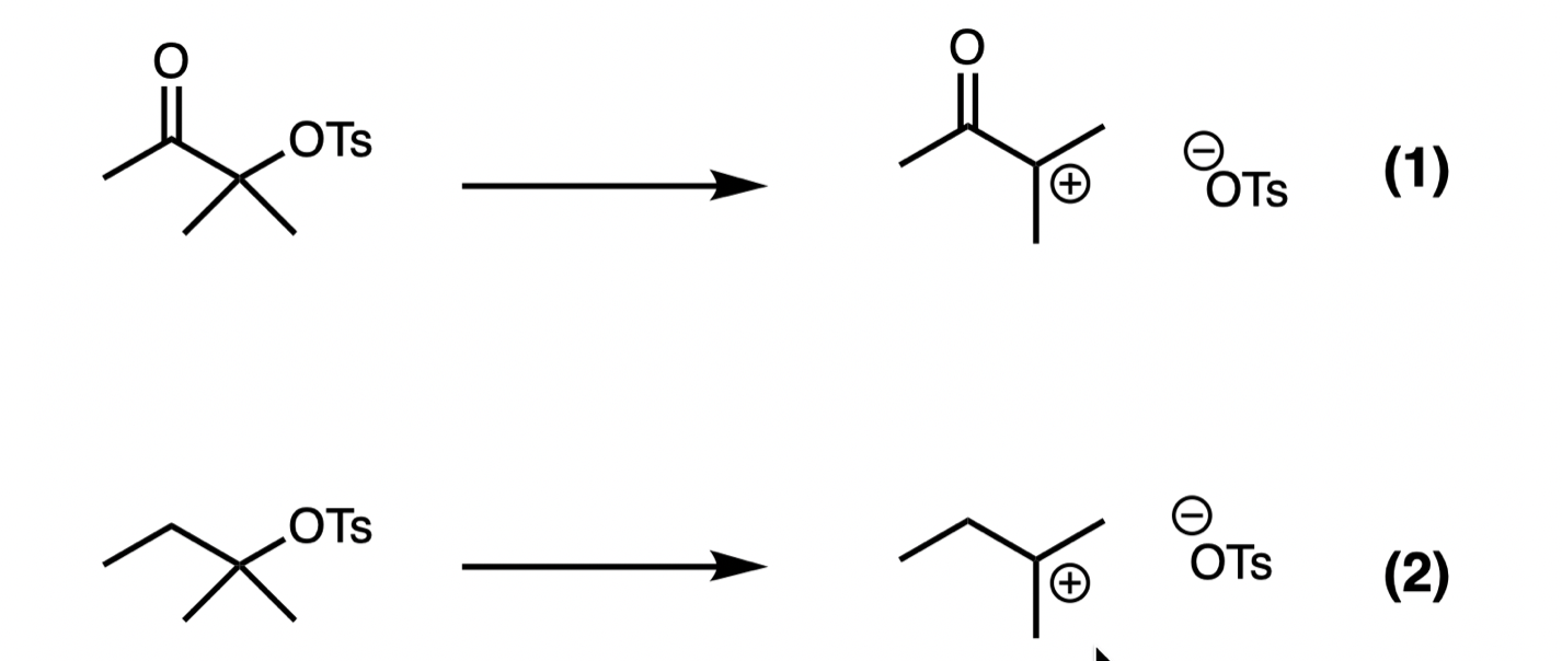 Solved 1. Of the two unimolecular reactions shown, decide | Chegg.com