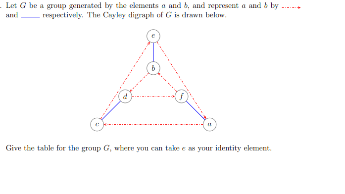 Solved . Let G Be A Group Generated By The Elements A And B, | Chegg.com