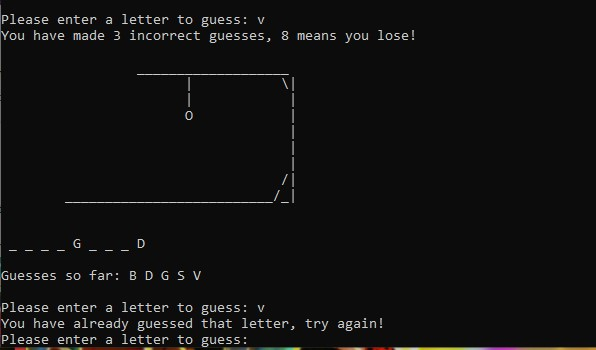 Solved For a functions in a C program hangman game, comment | Chegg.com