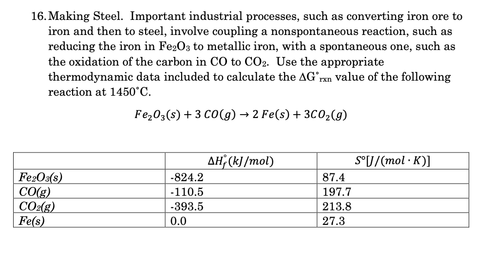 Solved 16. Making Steel. Important industrial processes, | Chegg.com