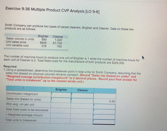 Solved Exercise 9 36 Multiple Product Cvp Analysis Lo 9 6 Chegg Solved Exercise 9 36 Multiple Product Cvp Analysis Lo 9 6 Chegg