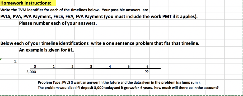 Homework Instructions: Write the TVM identifier for | Chegg.com