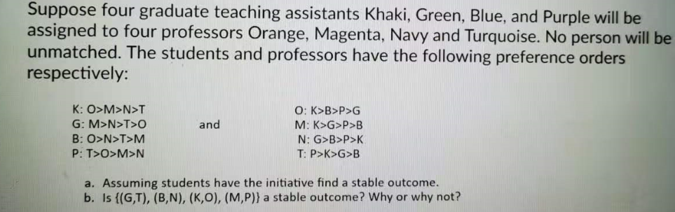 Suppose Four Graduate Teaching Assistants Khaki G Chegg Com