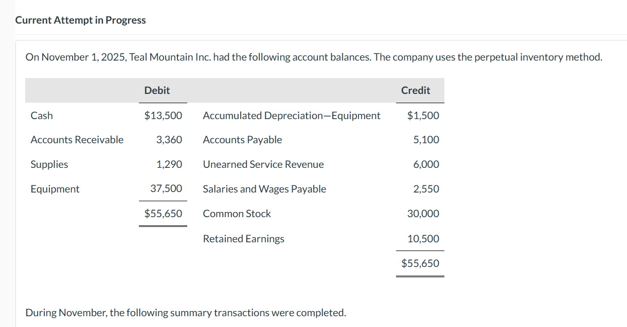 Solved Current Attempt in Progress On November 1, 2025, Teal