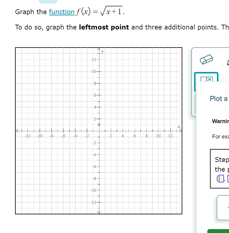 Solved Graph the function f (x) = (x+1. To do so, graph the | Chegg.com