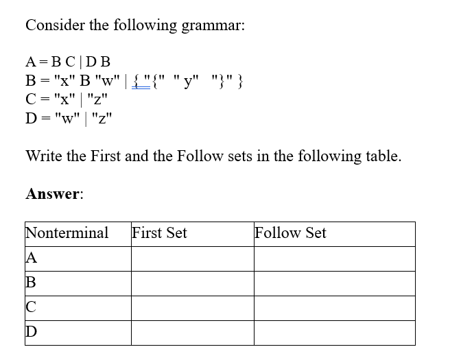 Solved Consider The Following Grammar: A=BCDB B = W "x" B | Chegg.com