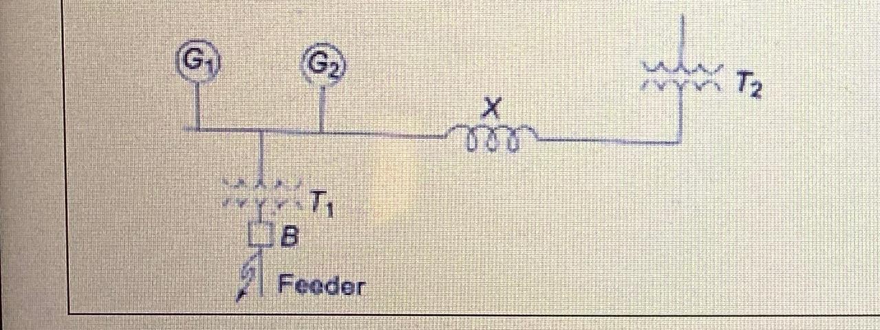 Solved A station with two generators supplies a feeder | Chegg.com