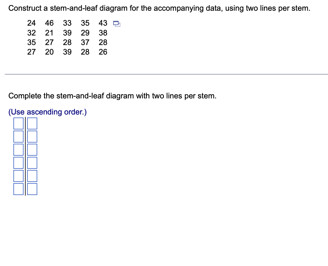 Solved Construct a stem-and-leaf diagram for the | Chegg.com