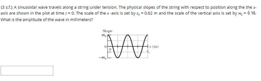 Solved {3 S.f.) A Sinusoidal Wave Travels Along A String | Chegg.com