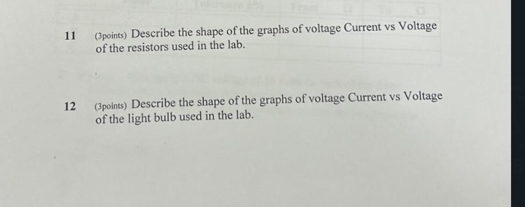 Solved Ohms Law 30 11 (3points) Describe The Shape Of The | Chegg.com