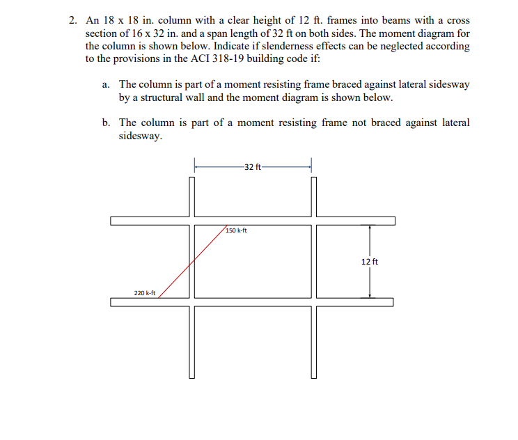 Solved 2. An 18 x 18 in. column with a clear height of 12 | Chegg.com