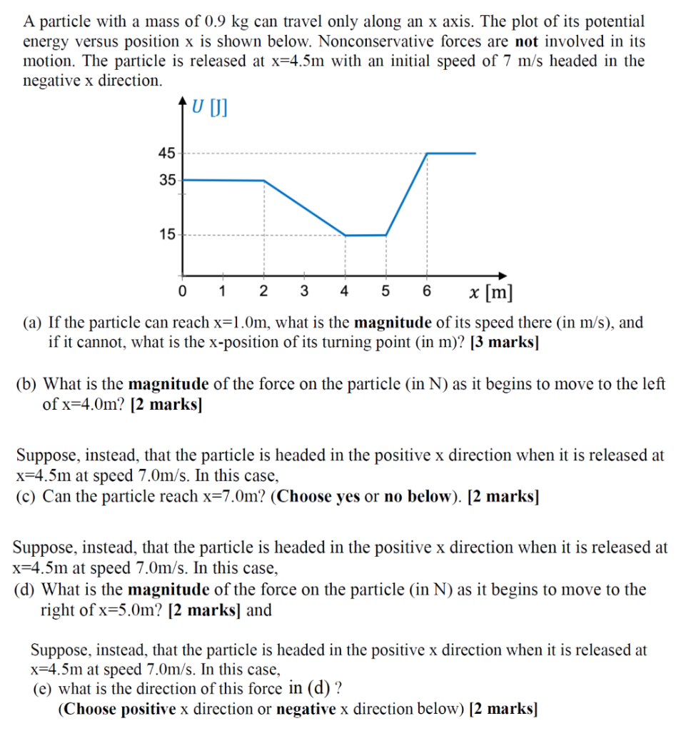 Solved A Particle With A Mass Of 0 9 Kg Can Travel Only A Chegg Com