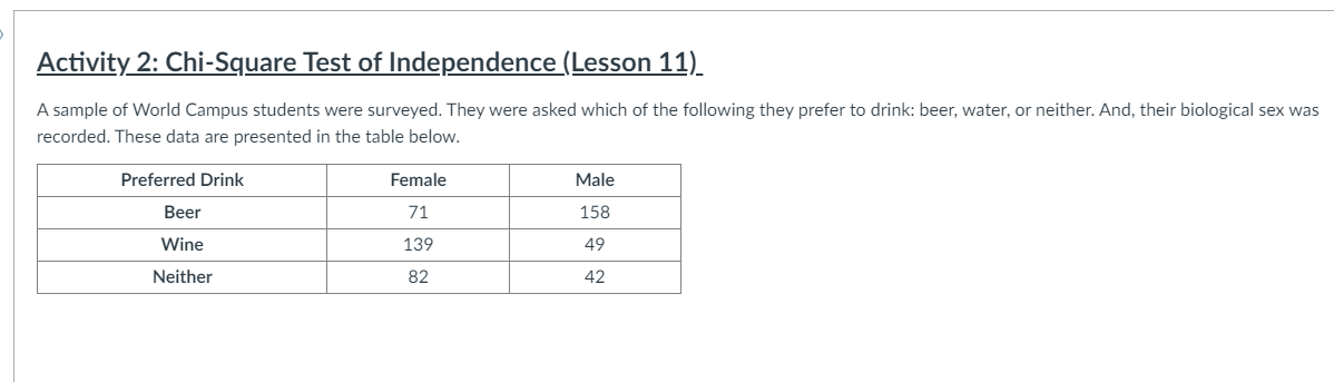 Solved Activity 2_A: Compute the relative risk by comparing | Chegg.com