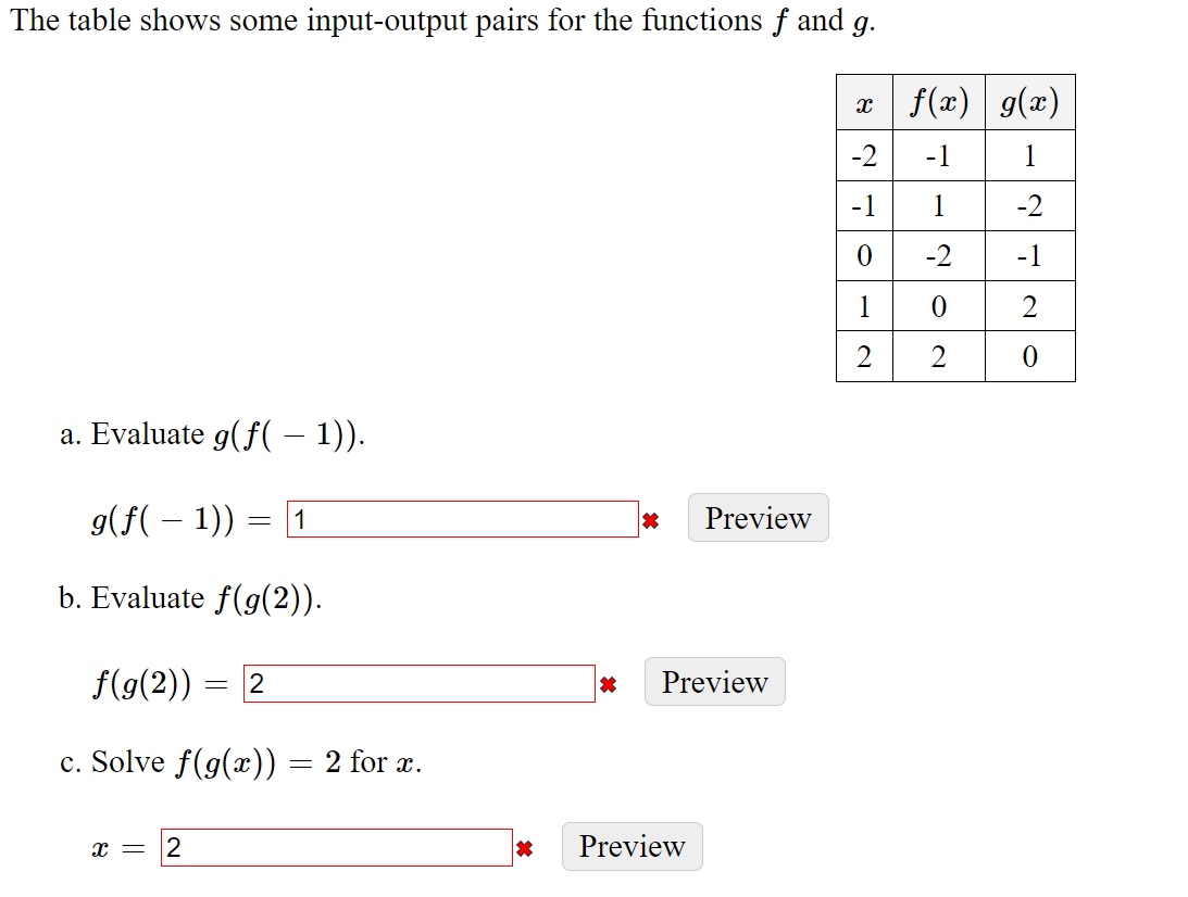 Solved The table shows some input-output pairs for the | Chegg.com