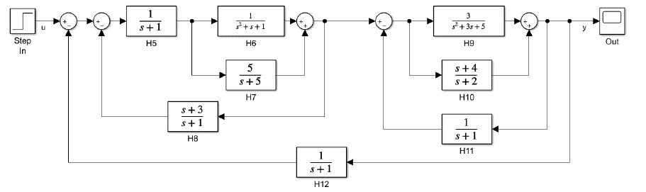 Solved Find the transfer function and generate impulse and | Chegg.com