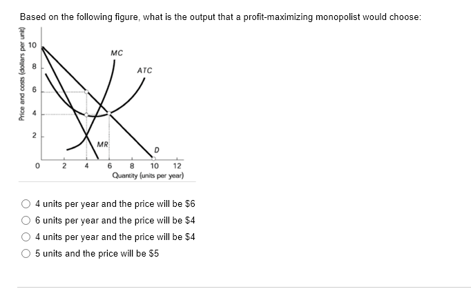 Solved Based on the following figure, what is the output | Chegg.com